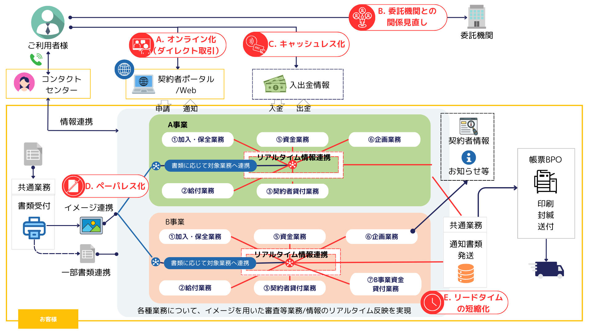 jbs_diagram_2.png