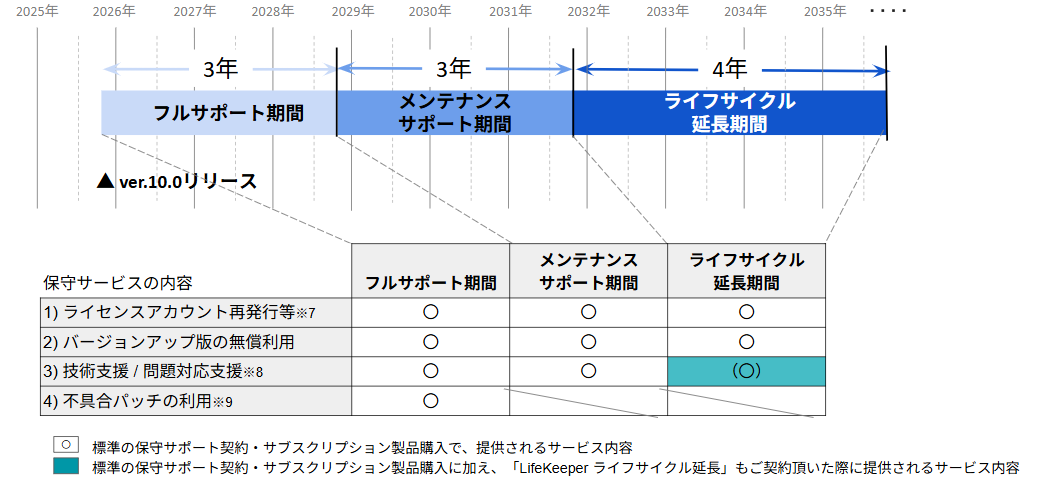 スクリーンショット 2025-10-31 120233.png