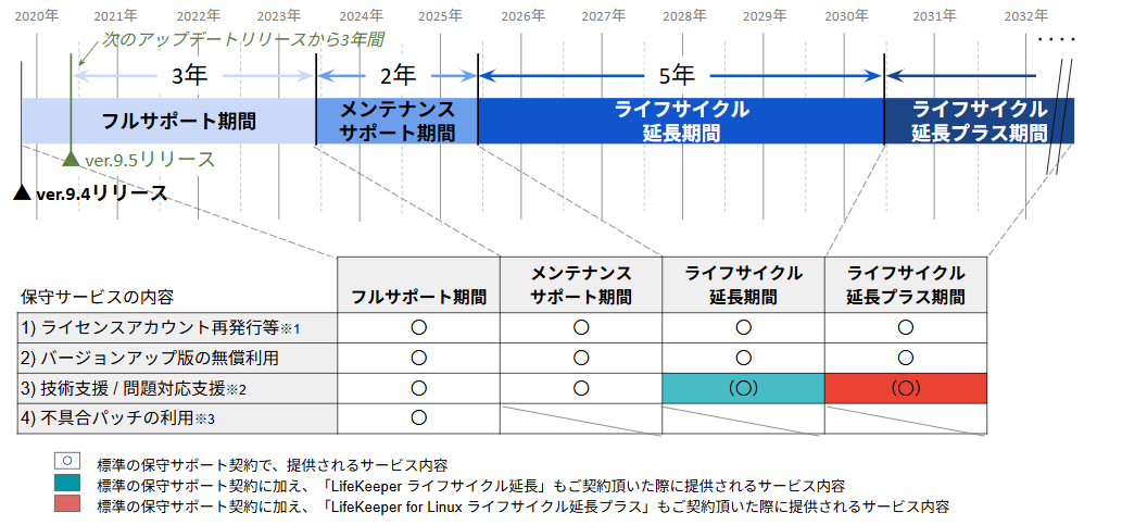 スクリーンショット 2025-10-14 103009.png