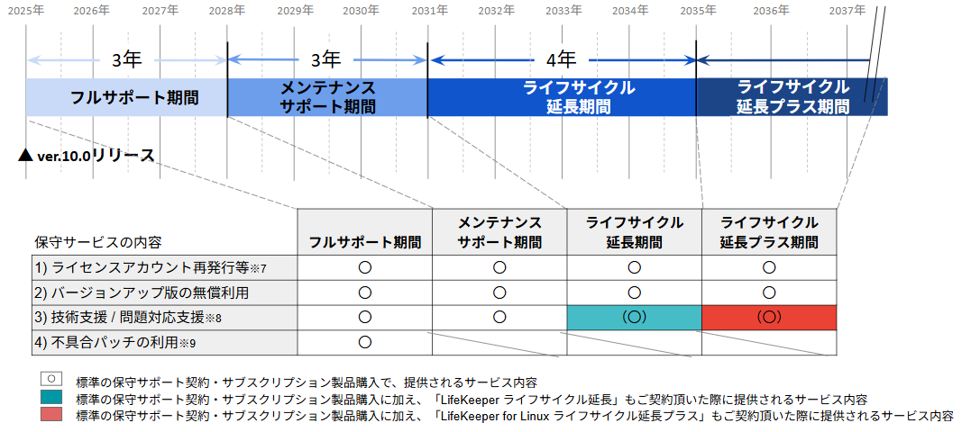 スクリーンショット 2025-10-14 143817.png