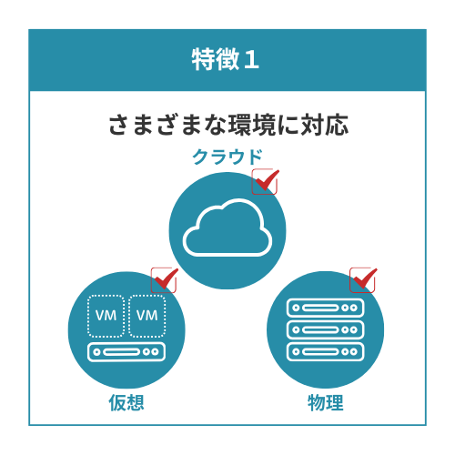 マネーを生みだす怪物 連邦準備制度という壮大な詐欺システム 楽天市場】マネーを生みだす怪物 連邦準備制度という壮大な詐欺