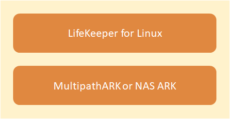 product-lk-for-linux-multipath.png