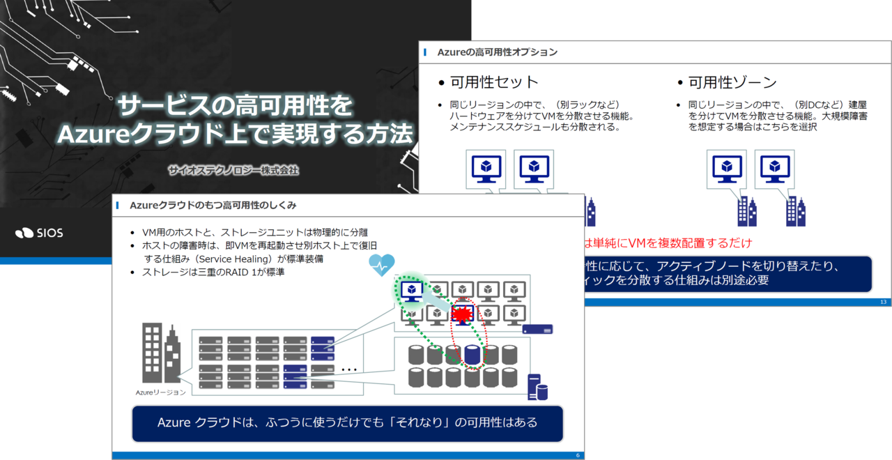 2504_azure_ha_service_thumbnail.png