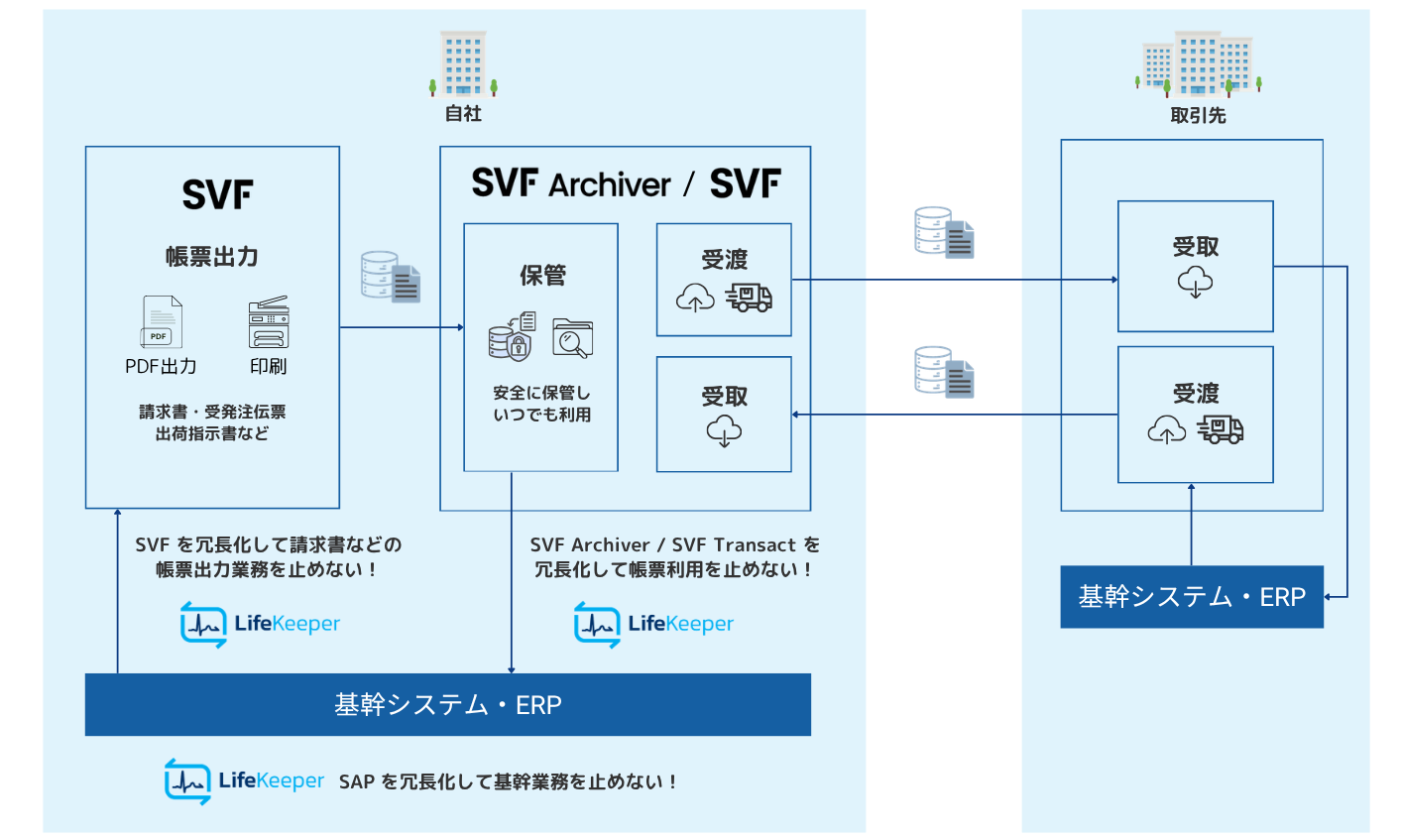 システム構成図.png