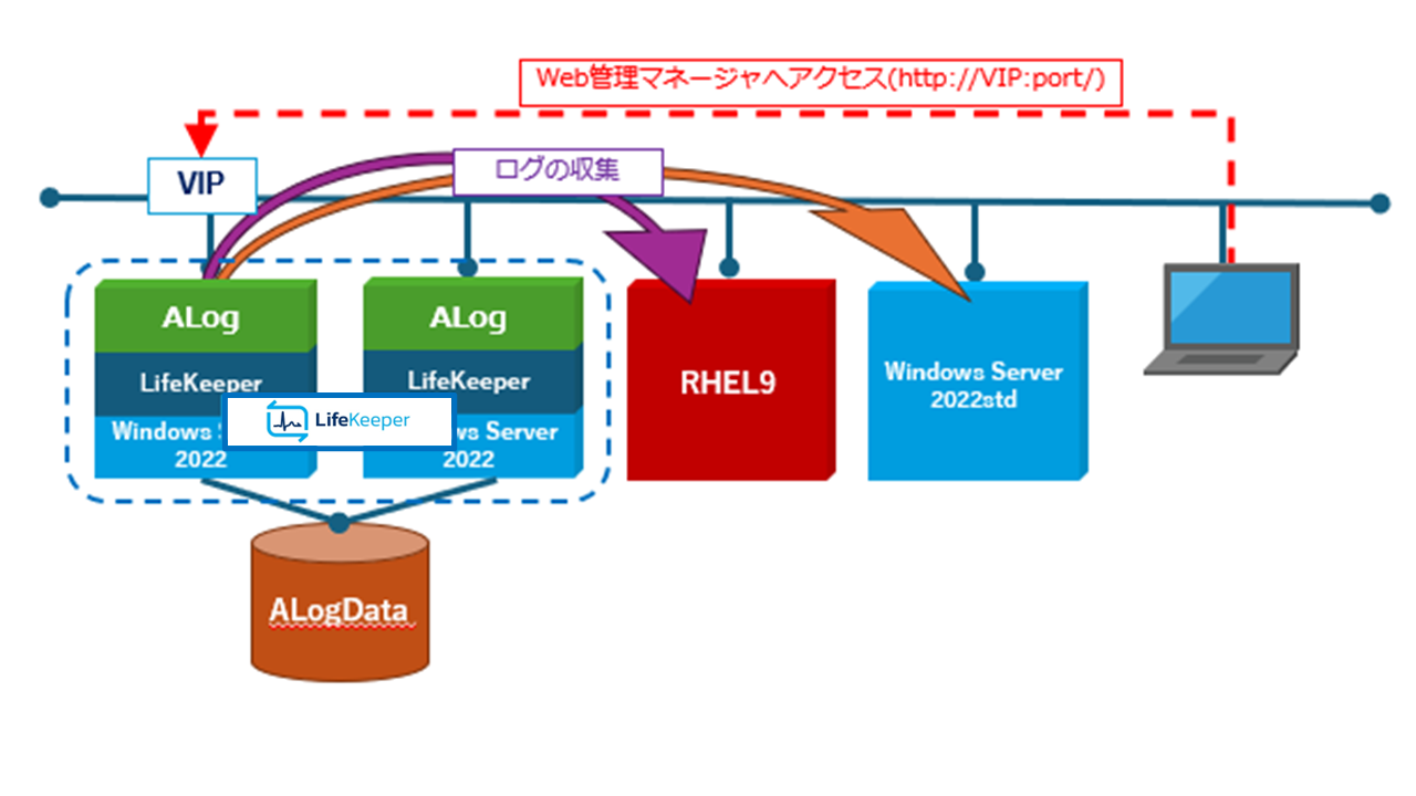 img_alog_01.PNG
